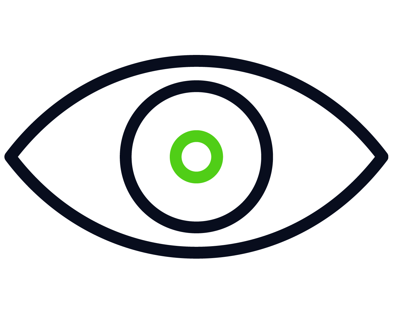 Contextually integrating communications throughout your business, for a 360° customer view.